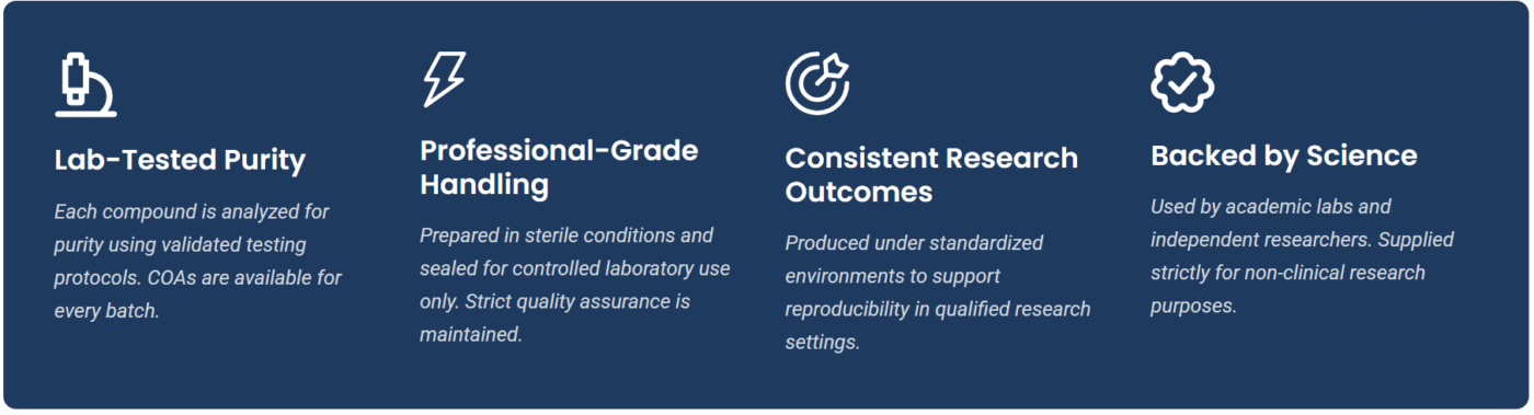 buy High Purity Research Peptides in USA - EZ Peptides